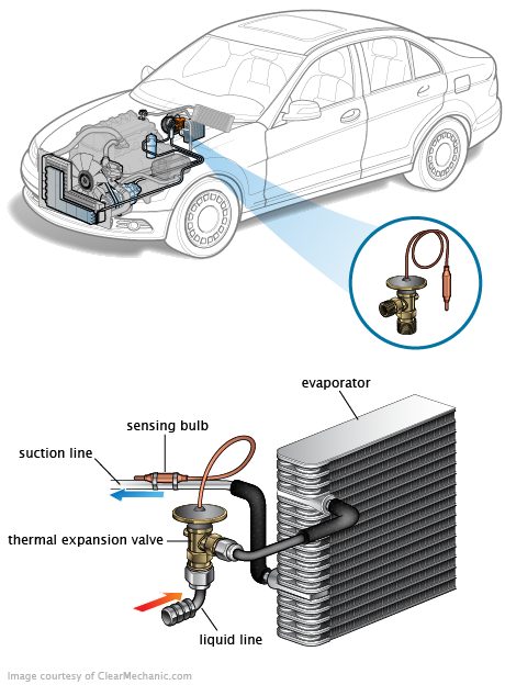 See P2107 repair manual